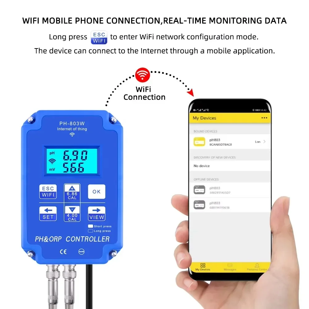 Thermometer Digital - Цифровой контроллер pH и ОВП PH-803