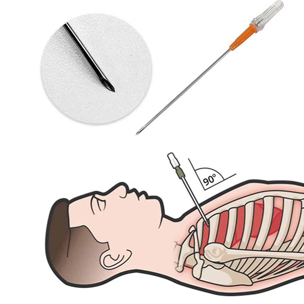 1 комплект оборудования для ок – обзор и цена First Aid Kit