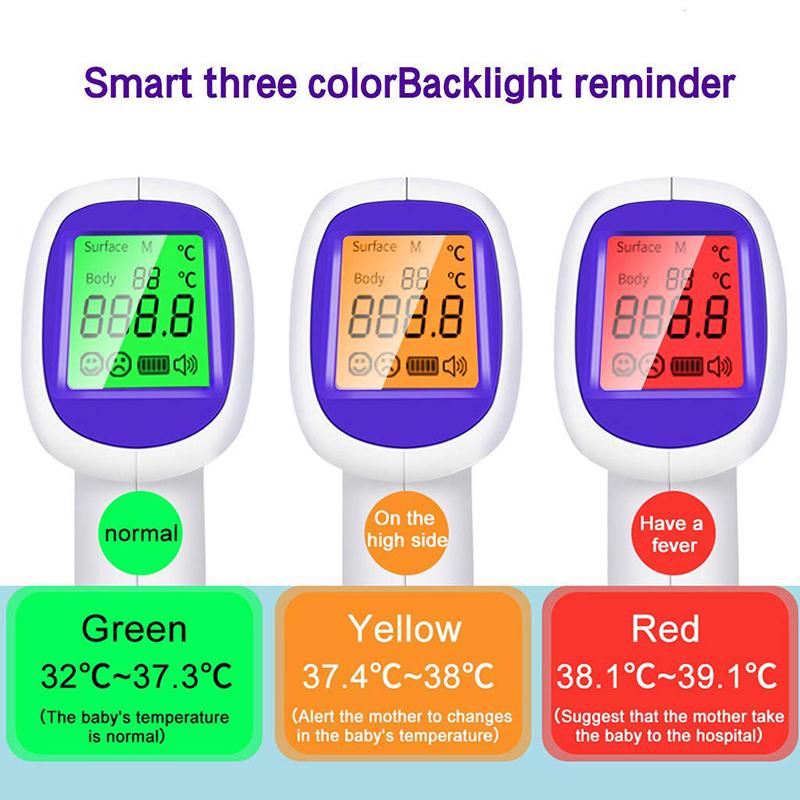 Медицинский ИК-термометр для и – обзор и цена Pulse Oximeter