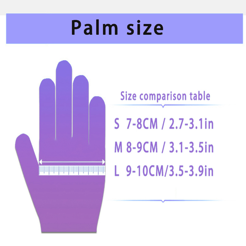 10/50/100/200 шт. одноразовых  – обзор и цена Medical Gloves
