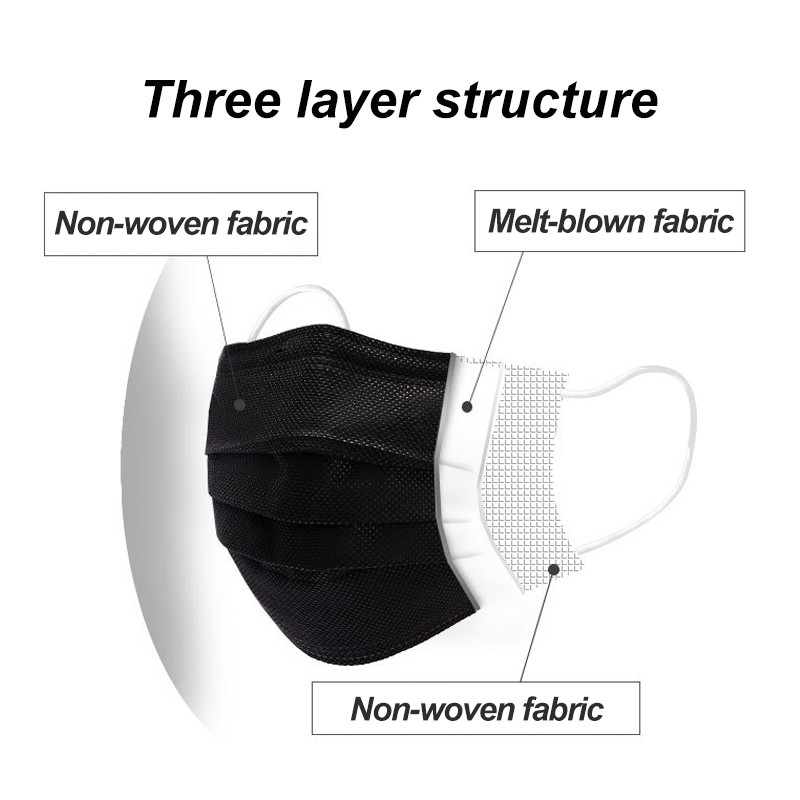 100-400 шт. черных одноразовых – обзор и цена Surgical Mask
